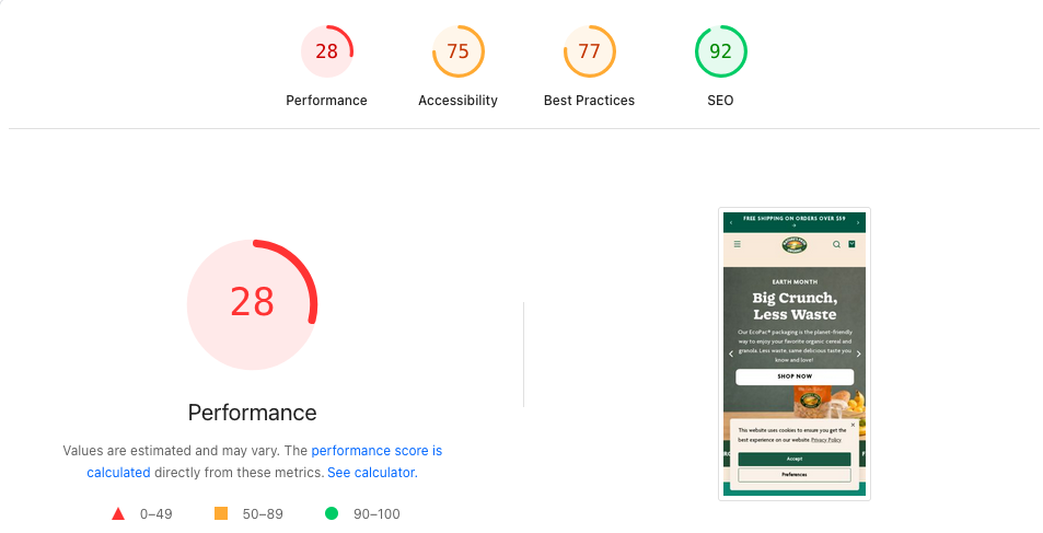 Google PageSpeed Insights mobile report for naturespath.com homepage showing Performance 28, Accessibility 75, Best Practices 77, SEO 92